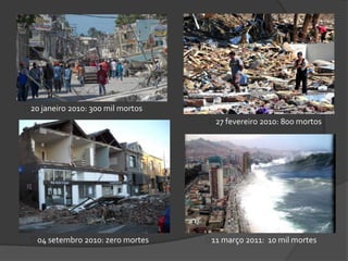 Desastres e Acidentes HistóricosCaraguatatuba 1967Fonte: Saulo Gil – Imprensa Livre- chuvas contínuas - 900 mm total mensal -  535 mm de total deflagrador. - 760 escorregamentos. - 400 casas desapareceram; - 120 mortes *;Fotos: Arquivo Agência Estado - AE