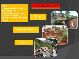 Ambiente Natural(Escorregamento)Evento(Encosta natural)EventonaturalSistema Social(vulnerabilidade)(Área urbana)Desastre(Encostasocupadas)Perigo