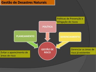 11 março 2011:  10 mil mortesDistribuição Espacial dos FenômenosNaturais no Estado de São Paulo