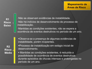Os Desastres Naturais podem ser evitados ?Embora a maior parte dos perigos naturais seja inevitável, os desastres não o são.A investigação dos perigos que ocorreram no passado e o monitoramento da situação do presente possibilitam entender e prever a ocorrência de futuros perigos, permitindo que uma comunidade ou o poder público possa minimizar o risco de um desastre. (UN-ISDR, 2004)