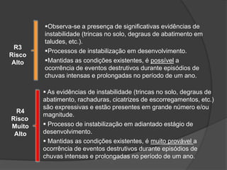 Gestão de Desastres NaturaisPolíticas de Prevenção e Mitigação de riscosGerenciar as áreas de risco já existentesEvitar o aparecimento de áreas de risco