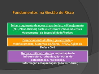  Padrão Ordenamento20kmEtapa 6 ProdutosCarta de Perigo a Escorregamentos