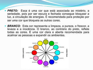 PRETO:  Essa é uma cor que está associada ao mistério, a seriedade, pois por ser escura e fechada consegue bloquear a luz, a circulação de energias. É recomendada para proteção por ser uma cor que bloqueia as outras cores.BRANCO:  Esta cor representa a limpeza, a pureza, o frescor, a leveza e a inocência. O branco, ao contrário do preto, reflete todas as cores. É uma cor clara e aberta recomendada para acalmar as pessoas e expandir os ambientes.