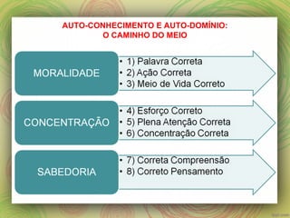 AUTO-CONHECIMENTO E AUTO-DOMÍNIO:
O CAMINHO DO MEIO
 