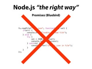 Node.js “the right way”
Promises (Bluebird)
fs.readFile("file.json", function(err, val) {
if(err) {
console.error("unable to read file");
} else {
try {
val = JSON.parse(val);
console.log(val.success);
} catch(e) {
console.error("invalid json in file");
}
}
});
 
