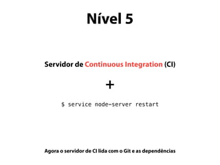 Nível 5
$ service node-server restart
Agora o servidor de CI lida com o Git e as dependências
Servidor de Continuous Integration (CI)
+
 
