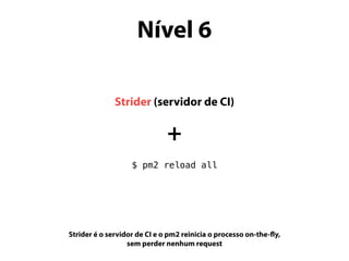 Nível 6
$ pm2 reload all
Strider é o servidor de CI e o pm2 reinicia o processo on-the-fly,
sem perder nenhum request
Strider (servidor de CI)
+
 