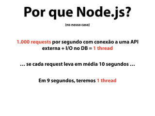 Por que Node.js?
(no nosso caso)
1.000 requests por segundo com conexão a uma API
externa + I/O no DB = 1 thread
… se cada request leva em média 10 segundos …
Em 9 segundos, teremos 1 thread
 