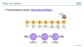 © 2017 IBM Corporation
Mão na massa
 Tutorial passo a passo: https://ibm.biz/Bdjcci
 