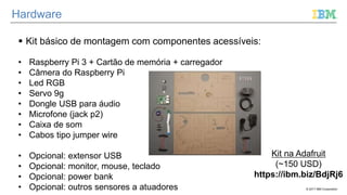 © 2017 IBM Corporation
Hardware
 Kit básico de montagem com componentes acessíveis:
• Raspberry Pi 3 + Cartão de memória + carregador
• Câmera do Raspberry Pi
• Led RGB
• Servo 9g
• Dongle USB para áudio
• Microfone (jack p2)
• Caixa de som
• Cabos tipo jumper wire
• Opcional: extensor USB
• Opcional: monitor, mouse, teclado
• Opcional: power bank
• Opcional: outros sensores a atuadores
Kit na Adafruit
(~150 USD)
https://ibm.biz/BdjRj6
 