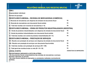 RELATÓRIO MENSAL DAS RECEITAS BRUTAS
CNPJ:
Empreendedor individual:
Período de apuração:

RECEITA BRUTA MENSAL - REVENDA DE MERCADORIAS (COMÉRCIO)
                                              (COMÉ
I - Revenda de mercadorias com dispensa de emissão de documento fiscal                R$

II - Revenda de mercadorias com documento fiscal emitido                              R$

III - Total das receitas com revenda de mercadorias (I + II)                          R$

RECEITA BRUTA MENSAL - VENDA DE PRODUTOS INDUSTRIALIZADOS (INDÚSTRIA)
                                                          (INDÚ
IV - Venda de produtos industrializados com dispensa de emissão de documento fiscal   R$

V - Venda de produtos industrializados com documento fiscal emitido                   R$

VI - Total das receitas com venda de produtos industrializados (IV + V)               R$

RECEITA BRUTA MENSAL - PRESTAÇÃO DE SERVIÇOS
                       PRESTAÇ      SERVIÇ
VII - Receita com prestação de serviços com dispensa de emissão de documento fiscal   R$

VIII - Receita com prestação de serviços com documento fiscal emitido                 R$

IX - Total das receitas com prestação de serviços (VII + VIII)                        R$

X - Total geral das receitas brutas no mês (III + VI + IX)                            R$

LOCAL E DATA:                                                                         ASSINATURA DO EMPRESÁRIO:

ENCONTRAM-SE ANEXADOS A ESTE RELATÓRIO:
- Os documentos fiscais comprobatórios das entradas de mercadorias e serviços
tomados referentes ao período;
- As notas fiscais relativas às operações ou prestações realizadas eventualmente
emitidas.
 