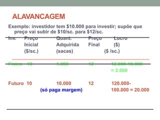 ALAVANCAGEM
Exemplo: investidor tem $10.000 para investir; supõe que
preço vai subir de $10/sc. para $12/sc.
Inv. Preço Quant. Preço Lucro
Inicial Adquirida Final ($)
($/sc.) (sacas) ($ /sc.)
Físico 10 1.000 12 12.000-10.000
= 2.000
Futuro 10 10.000 12 120.000-
(só paga margem) 100.000 = 20.000
 