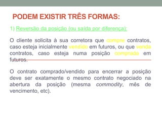 PODEM EXISTIR TRÊS FORMAS:
1) Reversão da posição (ou saída por diferença):
O cliente solicita à sua corretora que compre contratos,
caso esteja inicialmente vendido em futuros, ou que venda
contratos, caso esteja numa posição comprada em
futuros.
O contrato comprado/vendido para encerrar a posição
deve ser exatamente o mesmo contrato negociado na
abertura da posição (mesma commodity, mês de
vencimento, etc).
 
