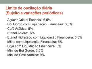 Limite de oscilação diária
(Sujeito a variações periódicas)
• Açúcar Cristal Especial: 6,5%
• Boi Gordo com Liquidação Financeira: 3,5%
• Café Arábica: 9%
• Etanol Anidro: 6%
• Etanol Hidratado com Liquidação Financeira: 6,5%
• Milho com Liquidação Financeira: 5%
• Soja com Liquidação Financeira: 5%
• Mini de Boi Gordo: 3,5%
• Mini de Café Arábica: 9%
 