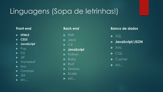 Linguagens (Sopa de letrinhas!)
 HTML5
 CSS3
 JavaScript
 Pug
 EJS
 JSF
 Thymeleaf
 Sass
 Compass
 JSX
 etc...
 PHP
 Java
 C#
 JavaScript
 Python
 Ruby
 Rust
 Groovy
 Scala
 etc...
 SQL
 JavaScript/JSON
 XML
 CQL
 Cypher
 etc...
Front end Back end Banco de dados
 