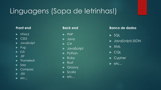 Linguagens (Sopa de letrinhas!)
 HTML5
 CSS3
 JavaScript
 Pug
 EJS
 JSF
 Thymeleaf
 Sass
 Compass
 JSX
 etc...
 PHP
 Java
 C#
 JavaScript
 Python
 Ruby
 Rust
 Groovy
 Scala
 etc...
 SQL
 JavaScript/JSON
 XML
 CQL
 Cypher
 etc...
Front end Back end Banco de dados
 