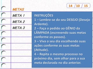14 10 15
METAS
META 1
META 2
META 3
INSTRUÇÕES
1 – Lembre-se do seu DESEJO (Desejo
Ardente).
2 – Faça o pedido ao GÊNIO da
LÂMPADA (escrevendo suas metas
conforme os passos).
3 – Viva o seu dia escolhendo suas
ações conforme as suas metas
(Atitude).
4 – Repita o mesmo processo no
próximo dia, sem olhar para a sua
meta declarada no dia anterior.
 