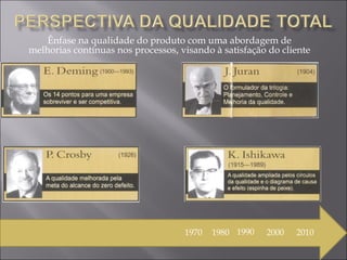 Ênfase na qualidade do produto com uma abordagem de melhorias contínuas nos processos, visando à satisfação do cliente 1970 1980 1990 2000 2010 