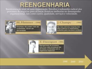 Reestruturação total de uma organização. Envolve o redesenho radical dos processos de negócios para alcançar drásticas melhorias no desempenho organizacional, tais como custos, qualidade, serviços e velocidade. 1990 2000 2010 