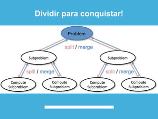 Dividir para conquistar!
 