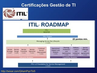 Certificações Gestão de TI http://twixar.com/QAamPqnTbi5 22 pontos min. 