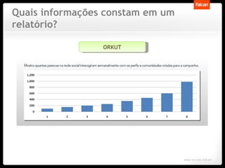 Quais informações constam em um relatório? ORKUT 