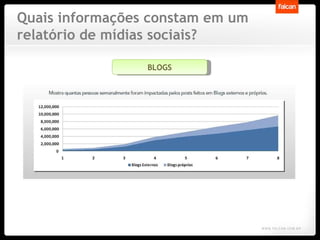 Quais informações constam em um relatório de mídias sociais? BLOGS 