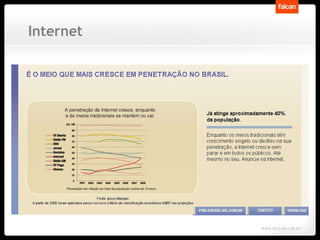 Internet 
