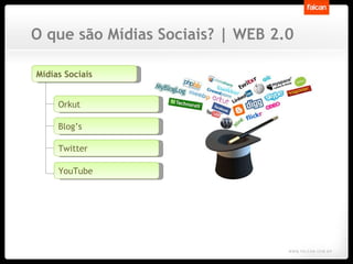 O que são Mídias Sociais? | WEB 2.0 Mídias Sociais Orkut Blog’s Twitter YouTube 