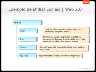 Exemplo de Mídias Sociais | Web 2.0 Mídias Orkut Blog Twitter Usuários e Empresas interagem, cada um mostrando seu ponto de vista Empresa ou Usuário expressam suas idéias, pensamento. Contudo a participação ocorre via comentários sobre determinado assunto Interatividade extremamente rápida entre usuários (microblog) YouTube Especialmente utilizado para Marketing Virual 