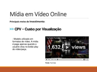 Mídia em Vídeo Online 
Principais meios de Investimento: 
 