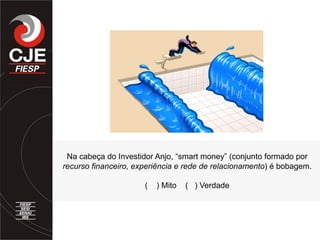 Na cabeça do Investidor Anjo, “smart money” (conjunto formado por
recurso financeiro, experiência e rede de relacionamento) é bobagem.
( ) Mito ( ) Verdade
 