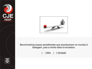 Benchmarking (casos semelhantes que aconteceram no mundo) é
bobagem, pois a minha ideia é inovadora.
( ) Mito ( ) Verdade
 