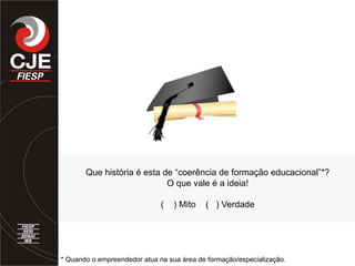 Que história é esta de “coerência de formação educacional”*?
O que vale é a ideia!
( ) Mito ( ) Verdade
* Quando o empreendedor atua na sua área de formação/especialização.
 