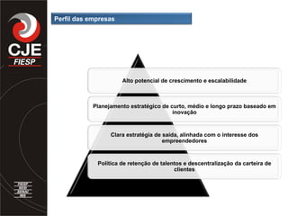 Alto potencial de crescimento e escalabilidade
Planejamento estratégico de curto, médio e longo prazo baseado em
inovação
Clara estratégia de saída, alinhada com o interesse dos
empreendedores
Política de retenção de talentos e descentralização da carteira de
clientes
Perfil das empresas
 