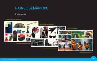 PAINEL SEMÂNTICO
                  Exemplos:
    EXPRESSÃO DO PRODUTO


                                                         REFERÊNCIAS VISUAIS

                                                                                                  ESTILO DE VIDA




                    fonte: http://www.arthursoares.com




                                                             fonte: http://www.arthursoares.com



                                                                                                                   via http://www.arthursoares.com




criação - @euripedesm                                                                                                                                28
 