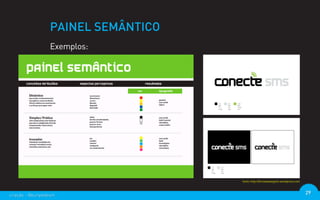 PAINEL SEMÂNTICO
                  Exemplos:




                                     fonte: http://fernandasegolin.wordpress.com



criação - @euripedesm                                                              29
 