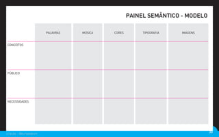PAINEL SEMÂNTICO - MODELO

                        PALAVRAS   MÚSICA   CORES        TIPOGRAFIA   IMAGENS


CONCEITOS




PÚBLICO




NECESSIDADES




criação - @euripedesm                                                           30
 