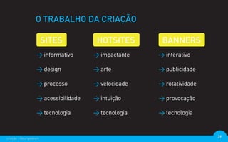 O TRABALHO DA CRIAÇÃO



                   > informativo      > impactante   > interativo

                   > design           > arte         > publicidade

                   > processo         > velocidade   > rotatividade

                   > acessibilidade   > intuição     > provocação

                   > tecnologia       > tecnologia   > tecnologia



criação - @euripedesm                                                 39
 