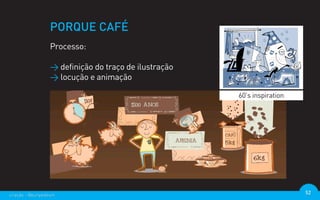 PORQUE CAFÉ
                  Processo:

                  > definição do traço de ilustração
                  > locução e animação

                                                       60’s inspiration




criação - @euripedesm                                                     52
 