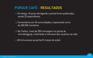PORQUE CAFÉ - RESULTADOS
                  > Em blogs, 49 posts divulgando o portal foram publicados,
                    sendo 23 espontâneos

                  > Comentários em 96 comunidades, impactando cerca
                    de 300.000 membros

                  > No Twitter, mais de 200 mensagens no portal de
                    microblogging, mostrando o interesse dos usuários na rede

                  > 80 mil acessos ao portal (3 meses de ação)




criação - @euripedesm                                                           55
 