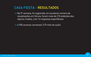 CASA FIESTA - RESULTADOS
                  > Na 5º semana, foi registrado um excelente número de
                    visualizações em fóruns: foram mais de 210 exibições dos
                    tópicos criados, com 14 respostas espontâneas

                  > 4.900 acessos semanais (1/5 mês de ação)




criação - @euripedesm                                                          62
 