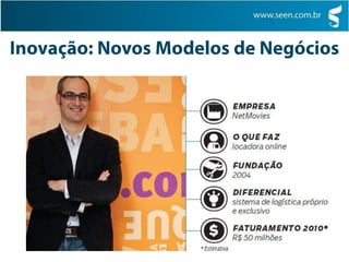 Marketing Digital Passo Fundo