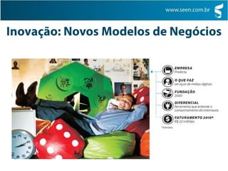 Marketing Digital Passo Fundo