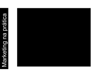 Facilidade de pagamento                 	 Em quantas vezes ele será vendido?4Ps