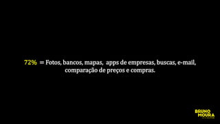72% = Fotos, bancos, mapas, apps de empresas, buscas, e-mail,
comparação de preços e compras.
 