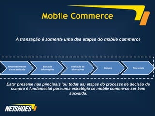 Mobile Commerce

      A transação é somente uma das etapas do mobile commerce




Reconhecimento      Busca de      Avaliação de
                                                   Compra          Pós-venda
 da necessidade   informações     alternativas




Estar presente nas principais (ou todas as) etapas do processo de decisão de
  compra é fundamental para uma estratégia de mobile commerce ser bem
                                  sucedida.
 