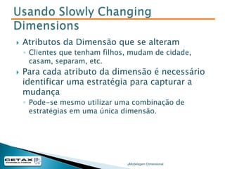 Resista ao SnowflakingModelagem Dimensional