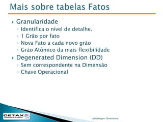 Certificado pelo Kimball University nos EUA, onde teve aula pessoalmente com Ralph Kimball, um dos principais gurus do data Warehouse.