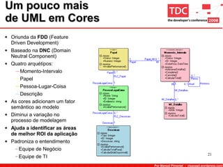 Um pouco mais
de UML em Cores
Oriunda da FDD (Feature
Driven Development)
Baseado na DNC (Domain
Neutral Component)
Quatro...